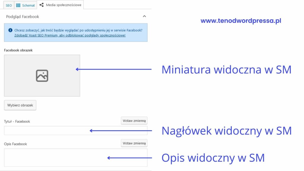 Konfiguracja podglądu strony w social mediach za pomocą YoastSEO - open graph WordPress