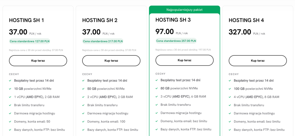Cennik SEOHOST