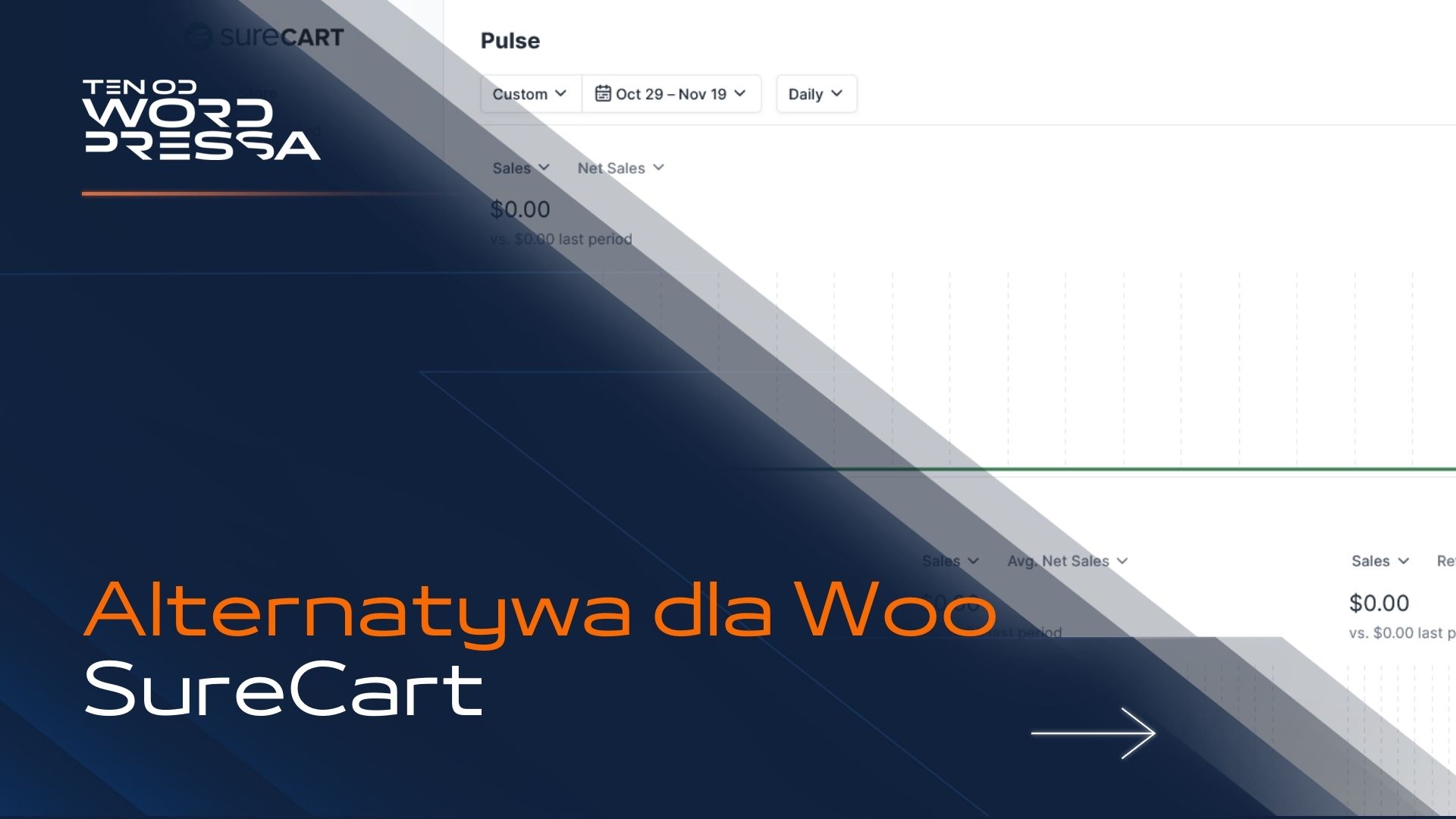 Granatowa grafika z logo Ten od WordPressa z napisem „Alternatywa dla Woo SureCart”. Ilustracja do wpisu: Surecart: alternatywa dla tradycyjnych platform sprzedażowych na WooCommerce.