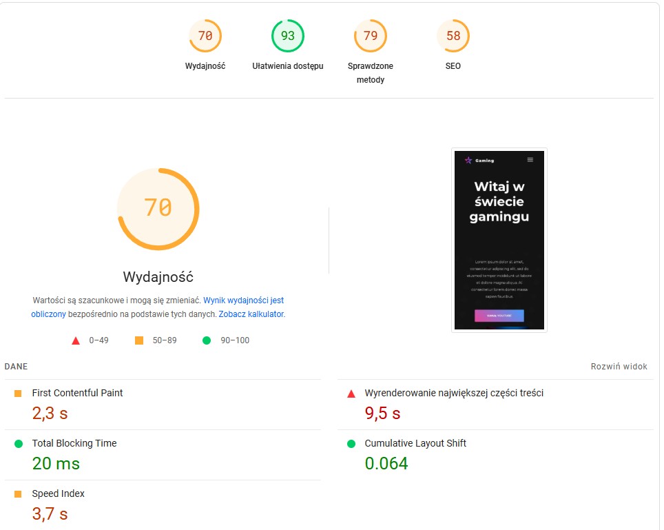 Audyt szybkości gotowego szablonu strony na webwave cms