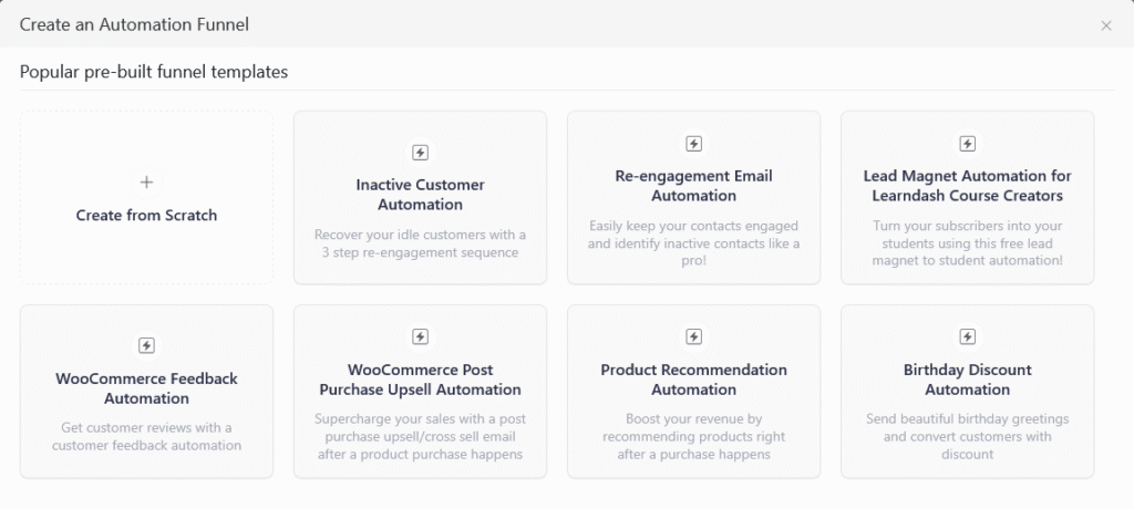 Lejek w automatyzacji Fluent CRM