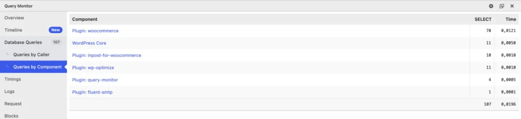 Widok Queries by Component we wtyczce Query Monitor na stronie koszyka
