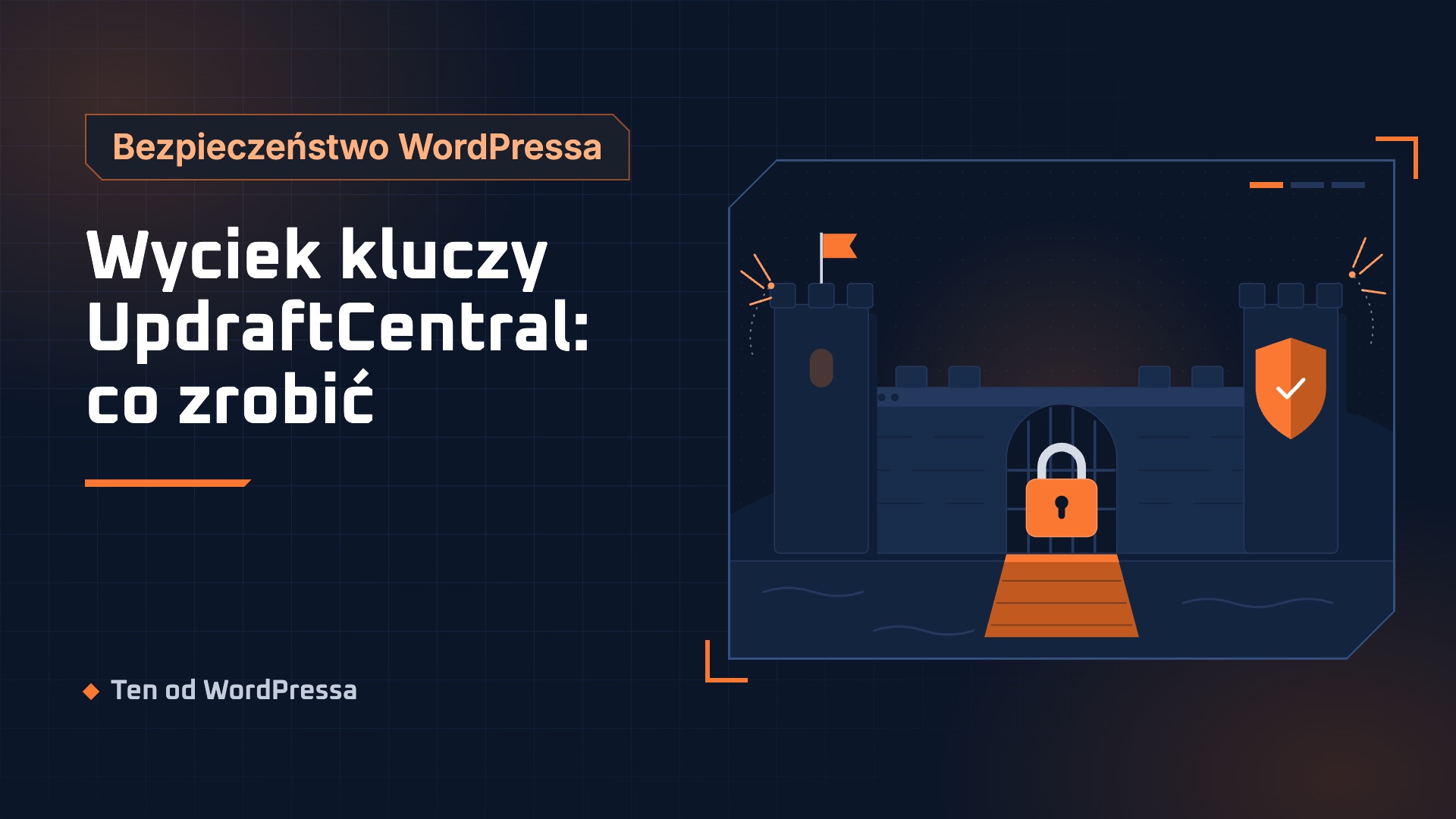 Grafika wpisu: Wyciek kluczy UpdraftCentral: co zrobić. Kategoria Bezpieczeństwo WordPressa, ilustracja w granatowo-pomarańczowym stylu.